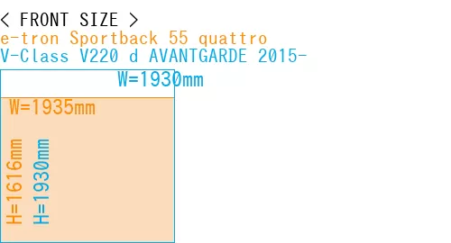 #e-tron Sportback 55 quattro + V-Class V220 d AVANTGARDE 2015-
